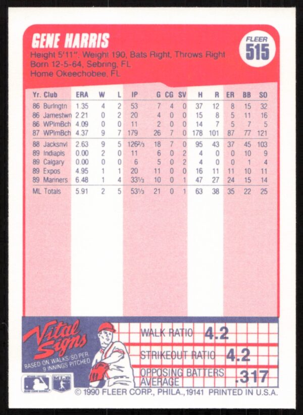 1990 Fleer Gene Harris #515 (Back)