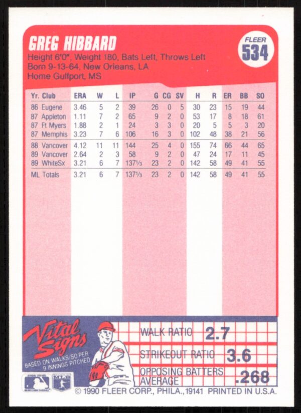 1990 Fleer Greg Hibbard #534 (Back)