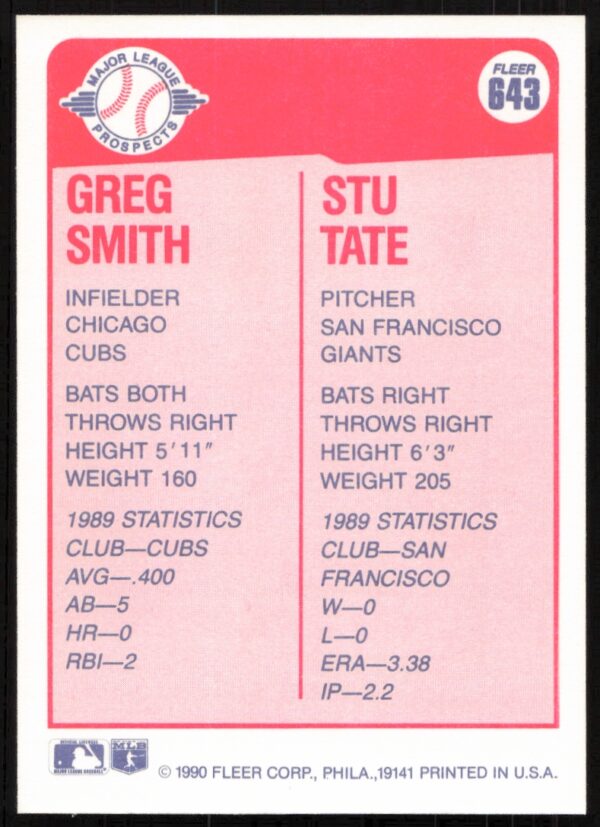 1990 Fleer Greg Smith / Stu Tate #643 (Back)