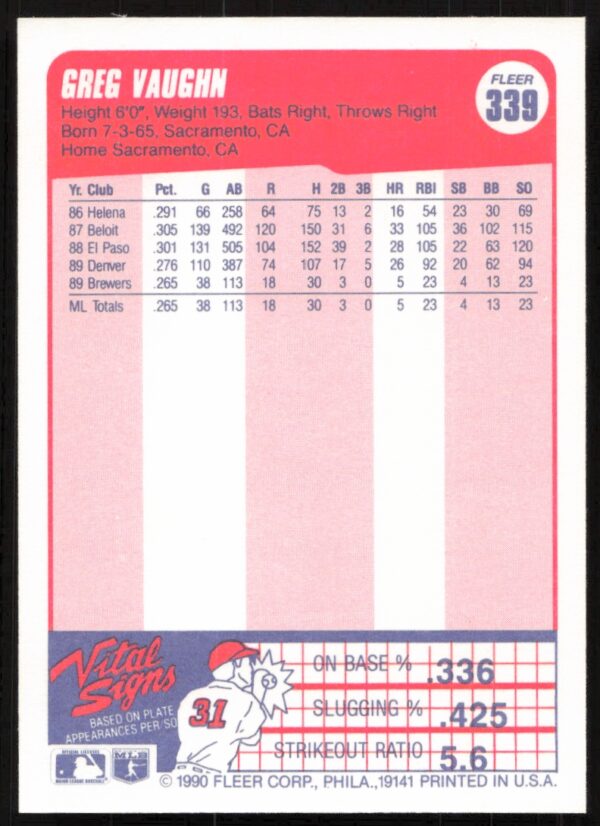 1990 Fleer Greg Vaughn #339 (Back)