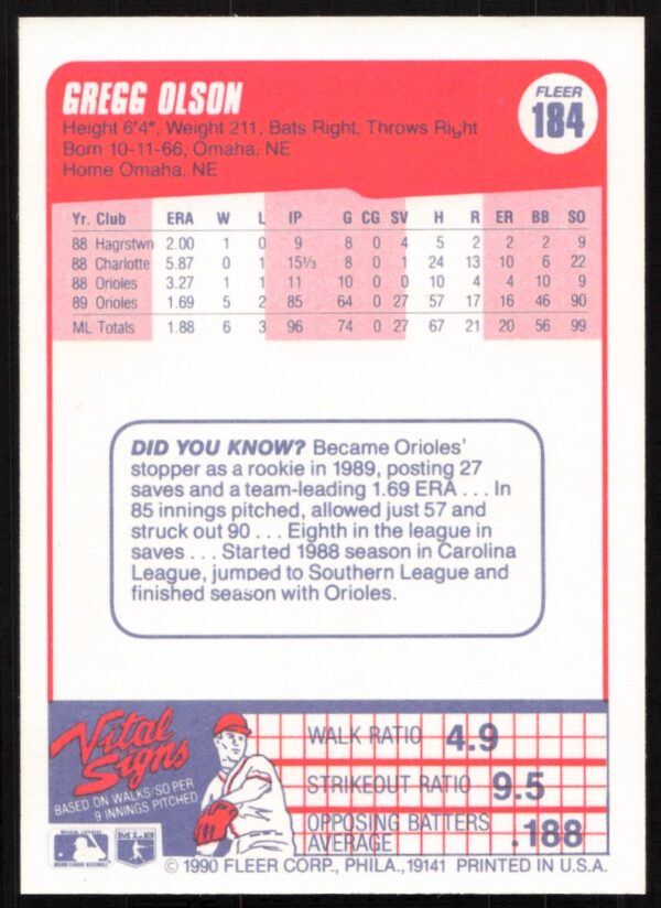 1990 Fleer Gregg Olson #184 (Back)