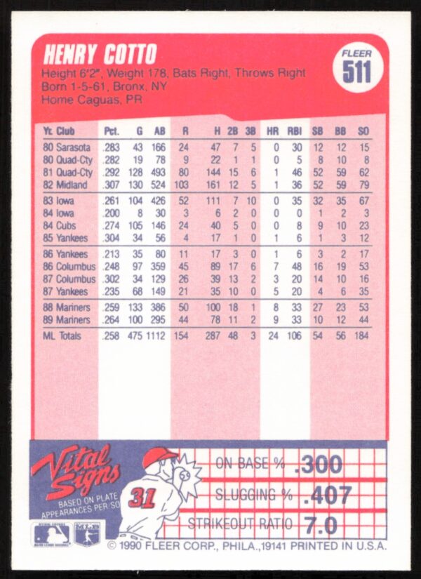 1990 Fleer Henry Cotto #511 (Back)