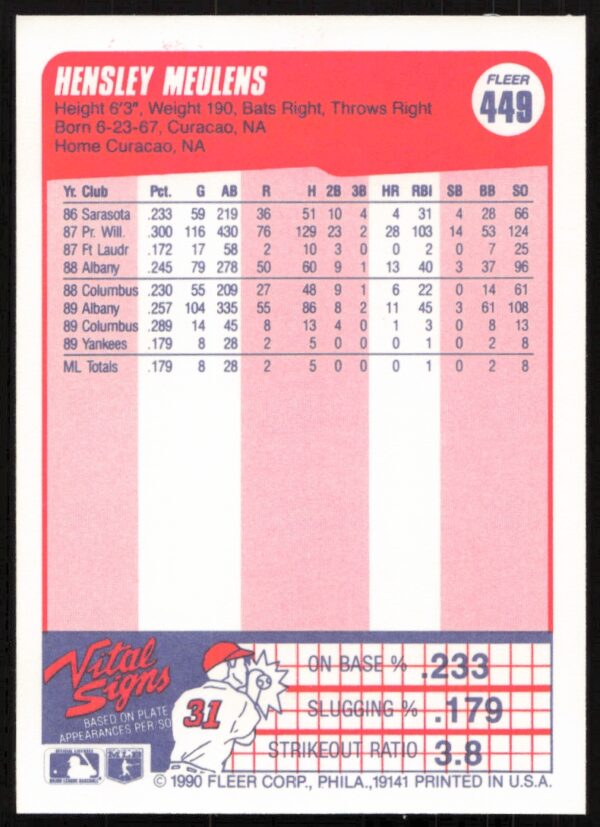 1990 Fleer Hensley Meulens #449 (Back)