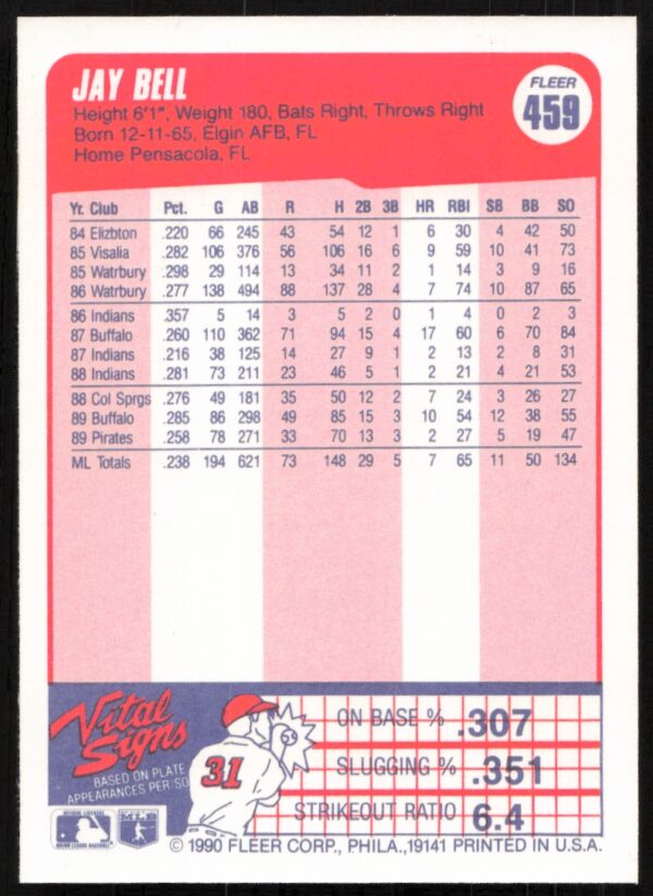 1990 Fleer Jay Bell #459 (Back)