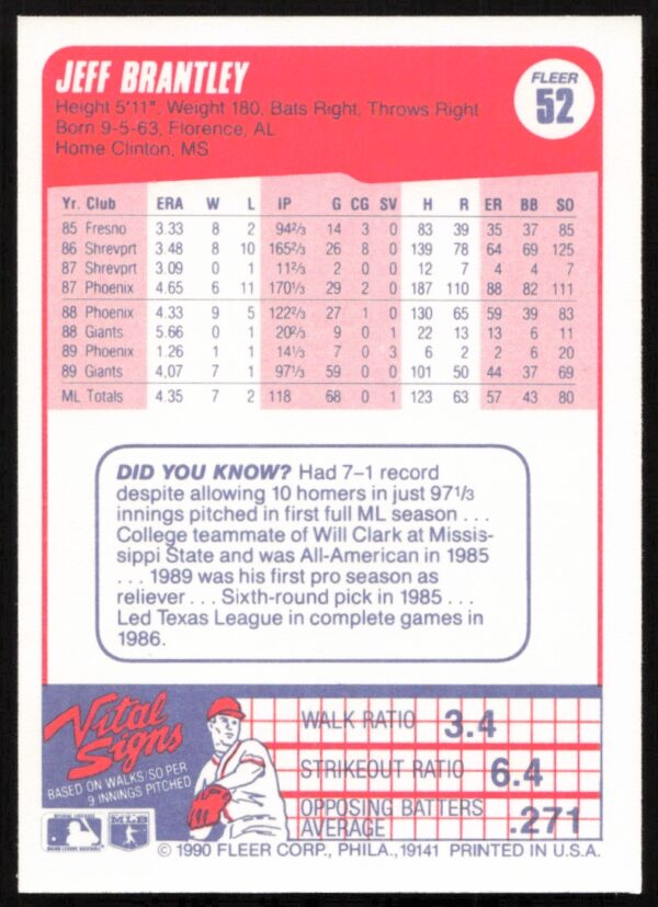 1990 Fleer Jeff Brantley #52 (Back)