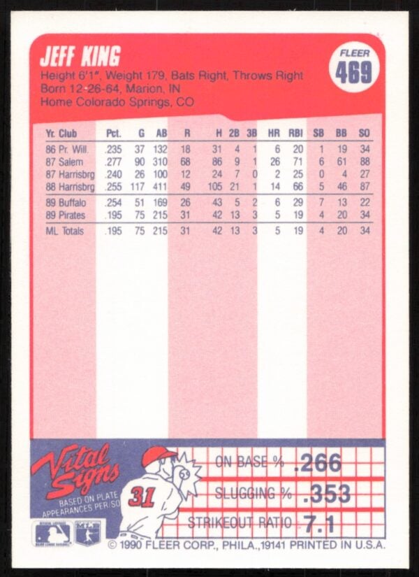 1990 Fleer Jeff King #469 (Back)