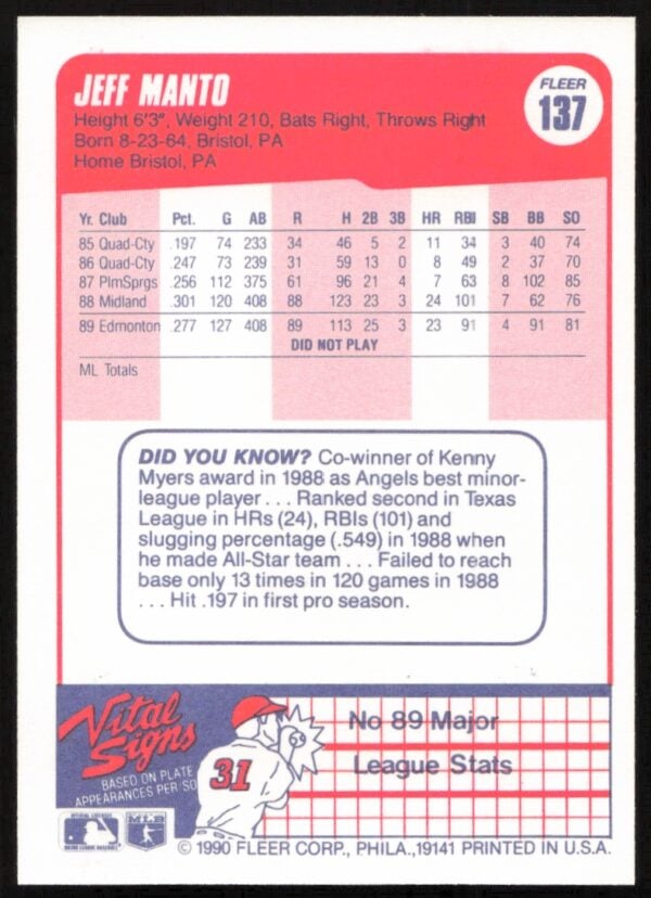 1990 Fleer Jeff Manto #137 (Back)