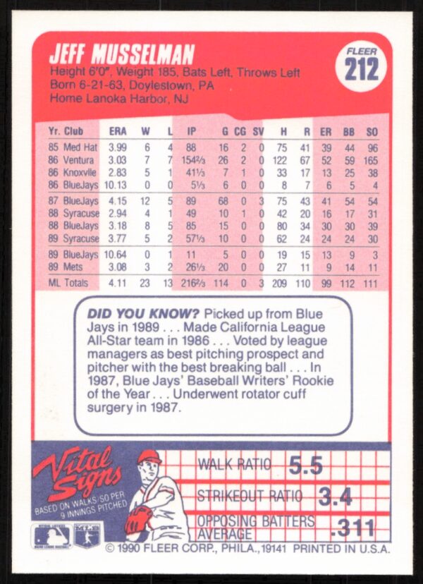 1990 Fleer Jeff Musselman #212 (Back)