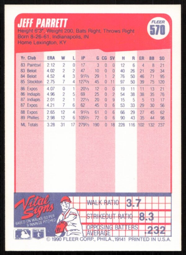 1990 Fleer Jeff Parrett #570 (Back)