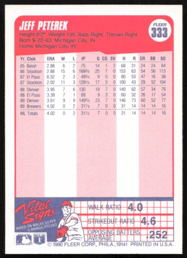 1990 Fleer Jeff Peterek #333 (Back)