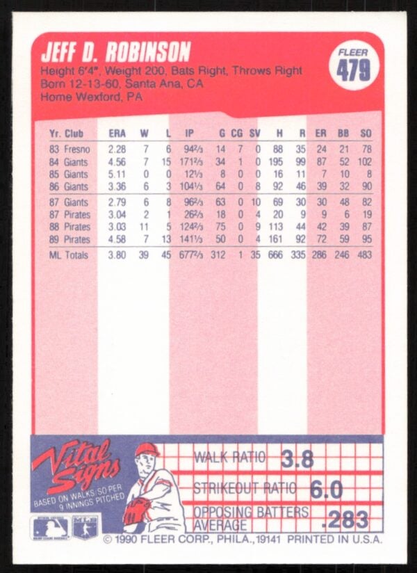 1990 Fleer Jeff Robinson #479 (Back)