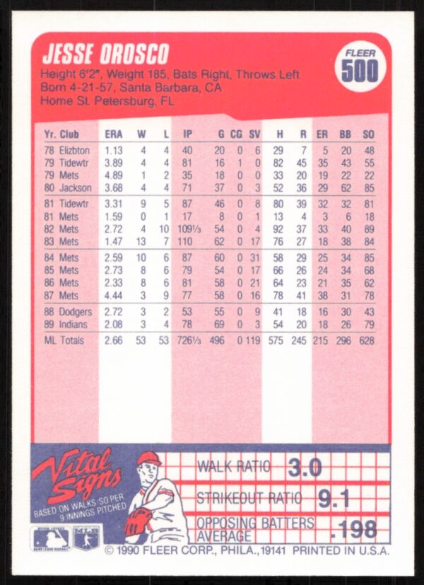 1990 Fleer Jesse Orosco #500 (Back)