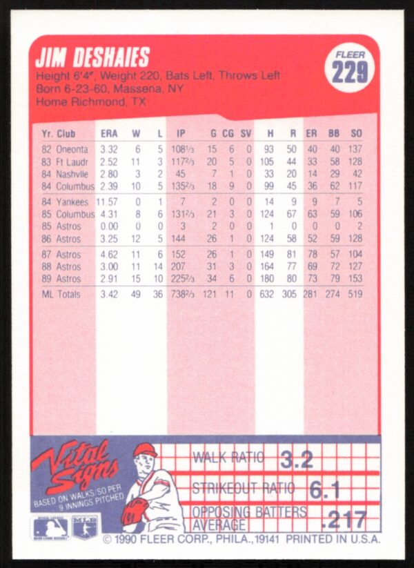 1990 Fleer Jim Deshaies #229 (Back)