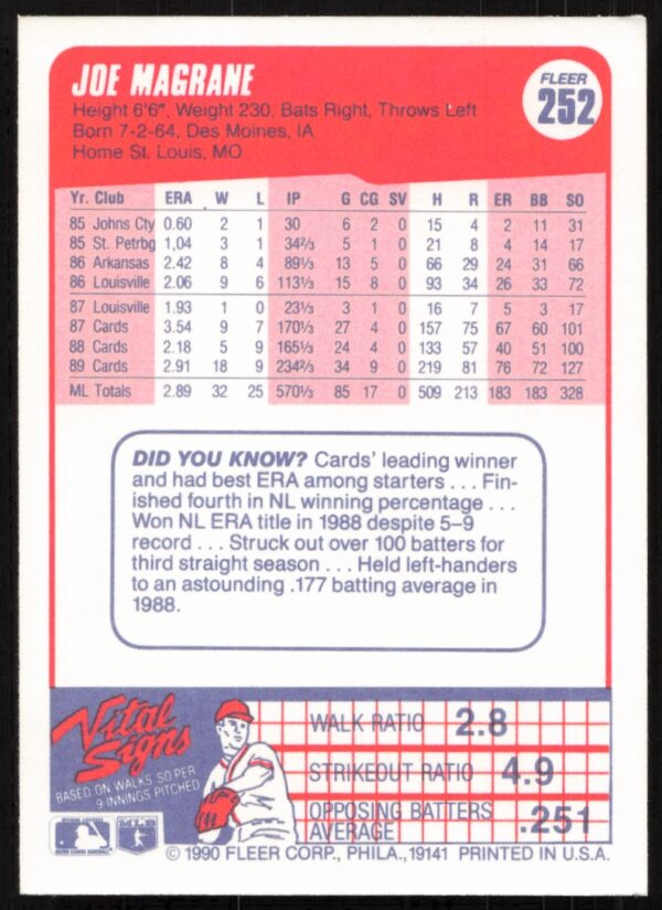 1990 Fleer Joe Magrane #252 (Back)