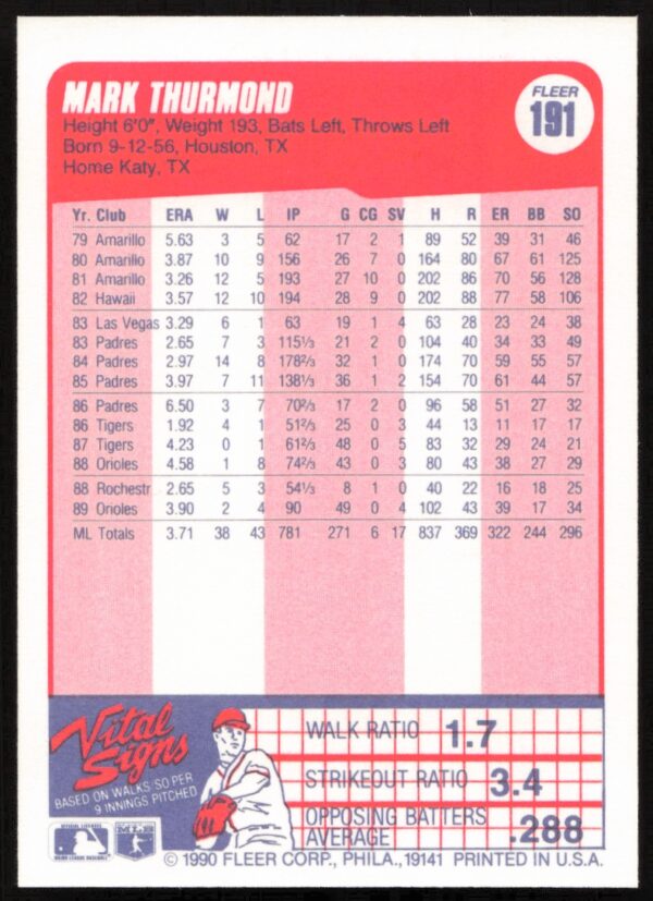 1990 Fleer Joe Orsulak #185 (Back)