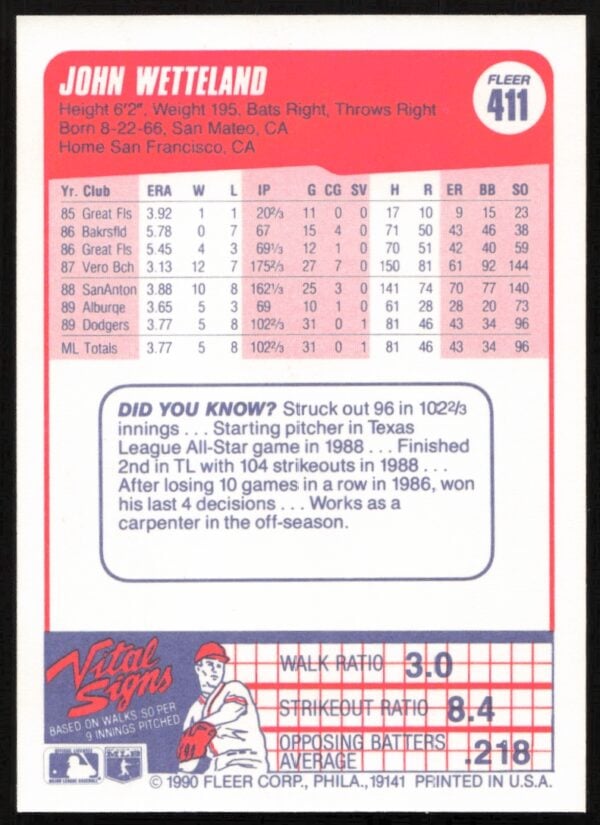 1990 Fleer John Wettleland #411 (Back)