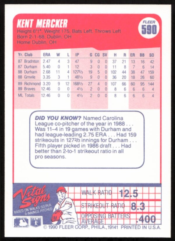 1990 Fleer Kent Mercker #590 (Back)