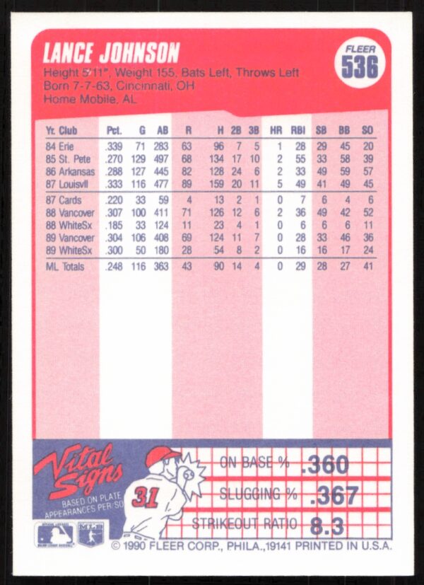 1990 Fleer Lance Johnson #536 (Back)