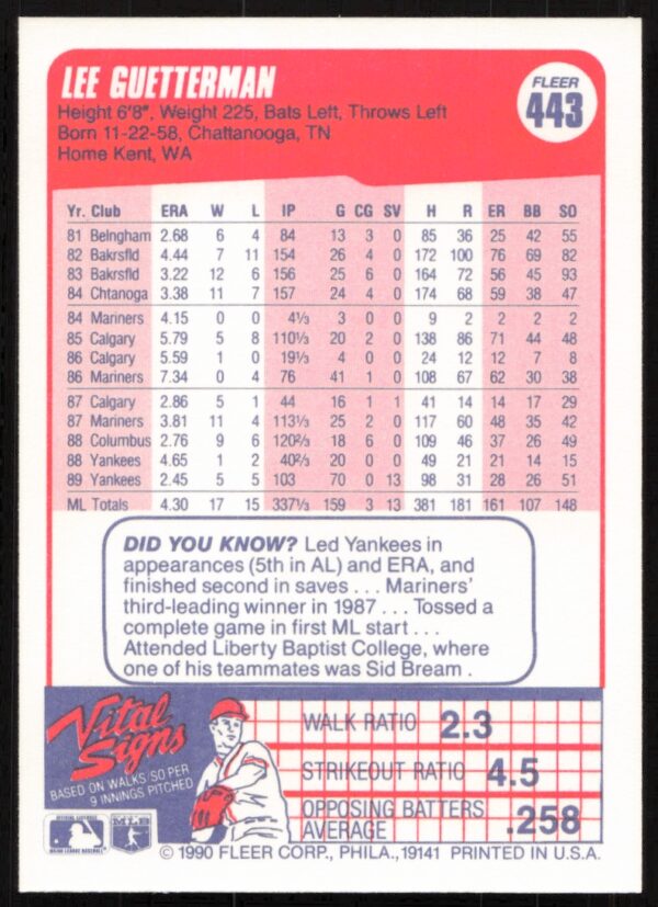 1990 Fleer Lee Guetterman #443 (Back)