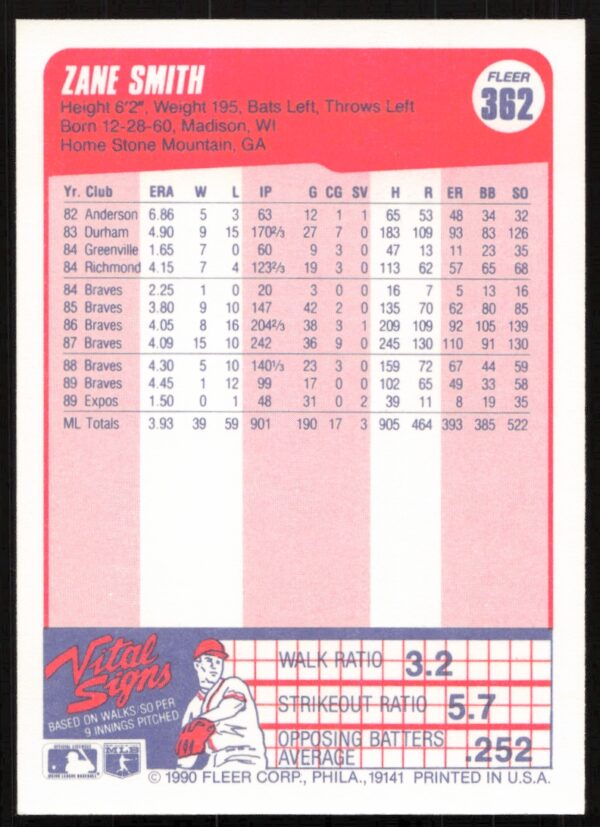 1990 Fleer Lee Smith #287 (Back)