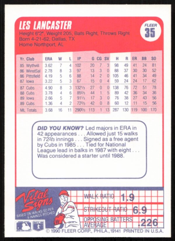 1990 Fleer Les Lancaster #35 (Back)