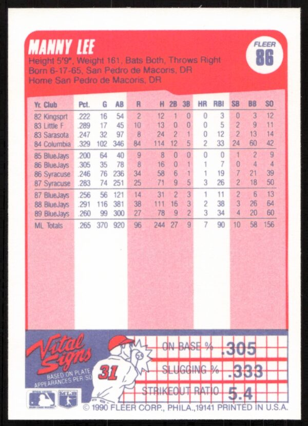 1990 Fleer Manny Lee #86 (Back)