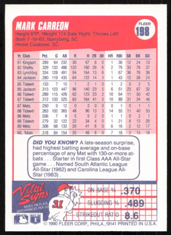 1990 Fleer Mark Carreon #198 (Back)