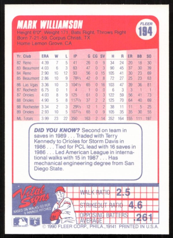 1990 Fleer Mark Williamson #194 (Back)