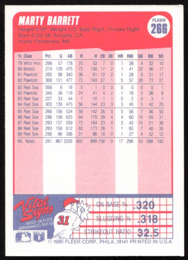 1990 Fleer Marty Barrett #266 (Back)