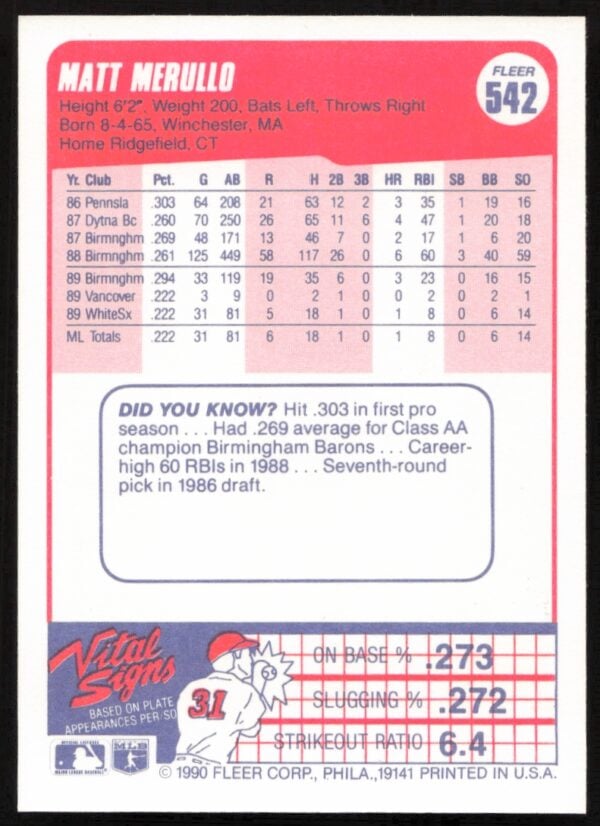 1990 Fleer Matt Merullo #542 (Back)