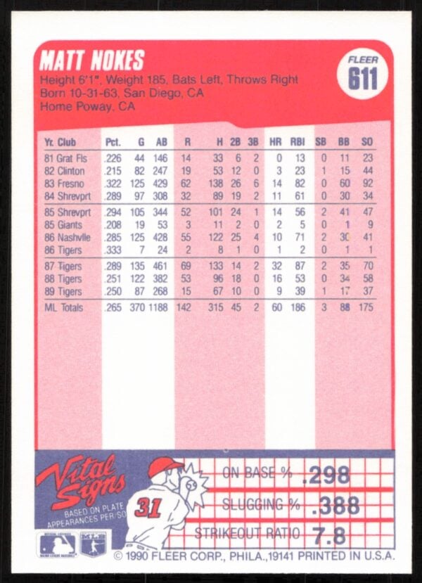 1990 Fleer Matt Nokes #611 (Back)