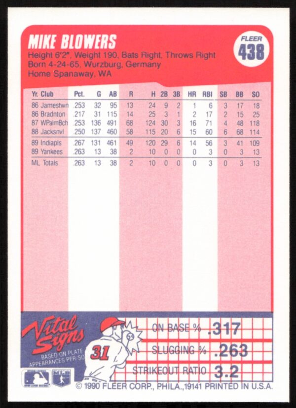 1990 Fleer Mike Blowers #438 (Back)