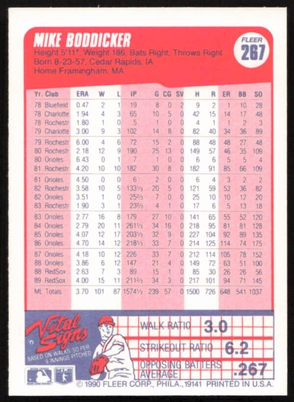 1990 Fleer Mike Boddicker #267 (Back)