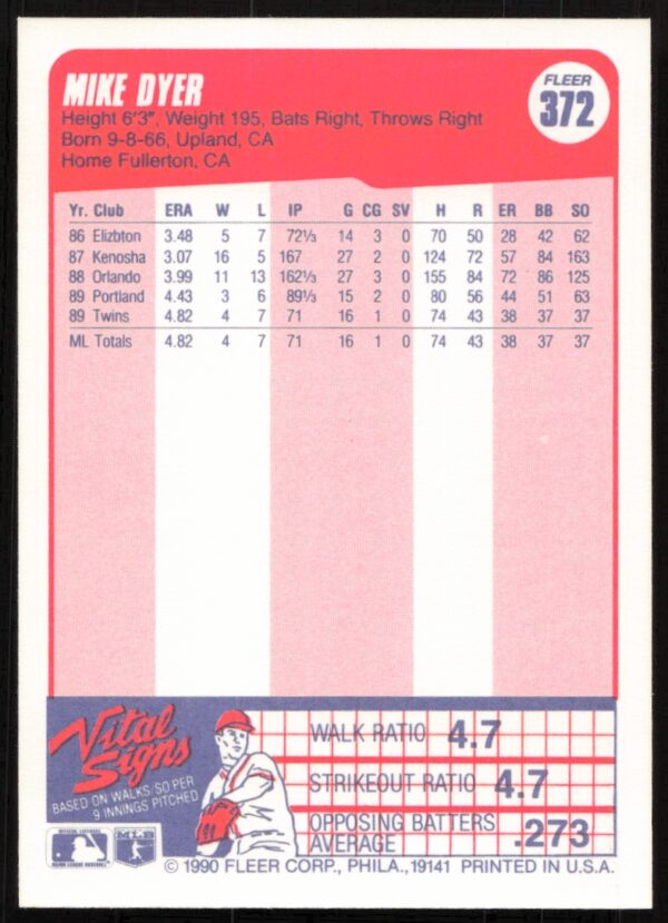 1990 Fleer Mike Dyer #372 (Back)