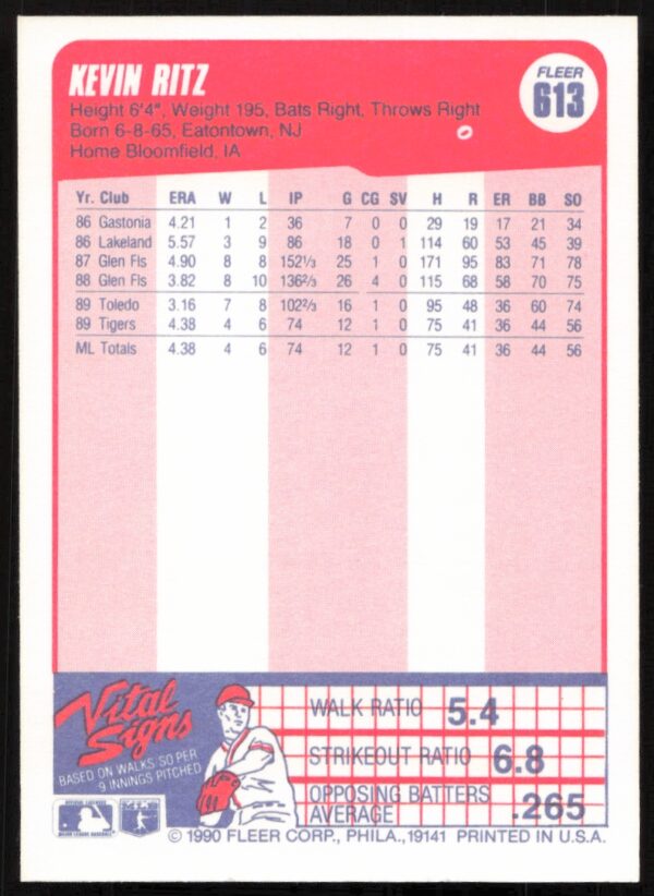 1990 Fleer Mike Heath #603 (Back)