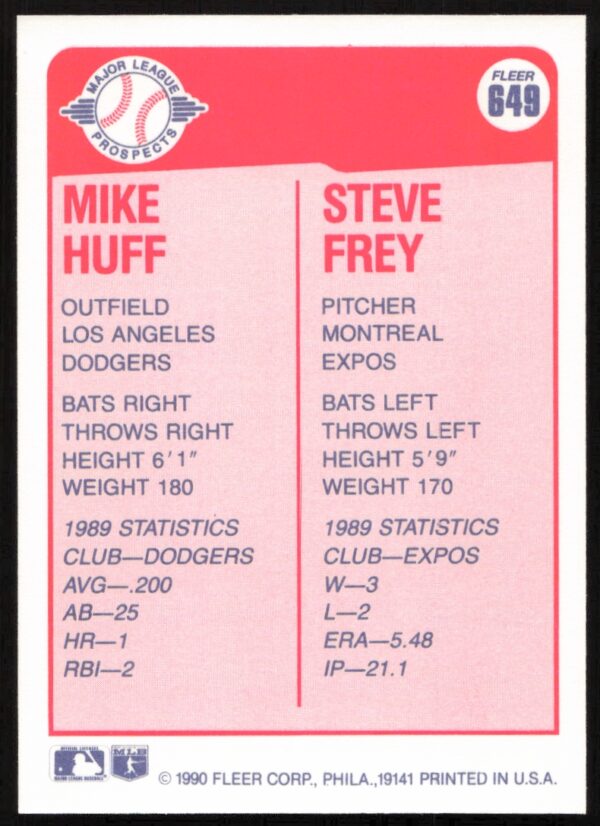 1990 Fleer Mike Huff / Steve Frey #649 (Back)