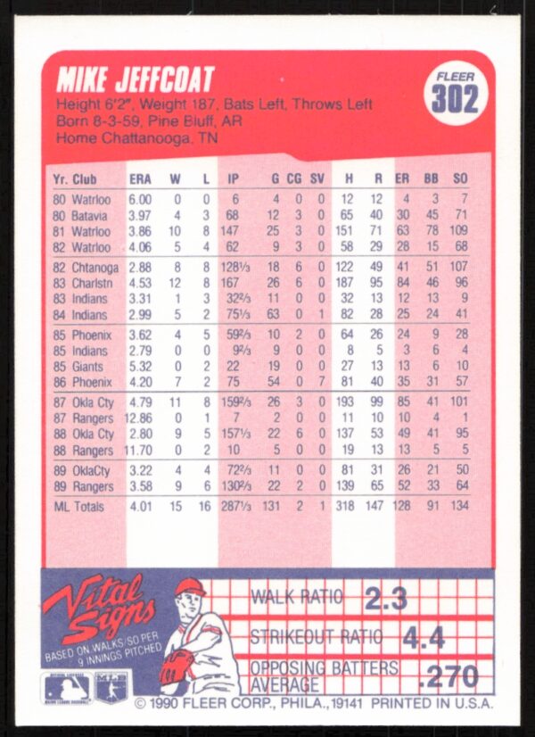 1990 Fleer Mike Jeffcoat #302 (Back)