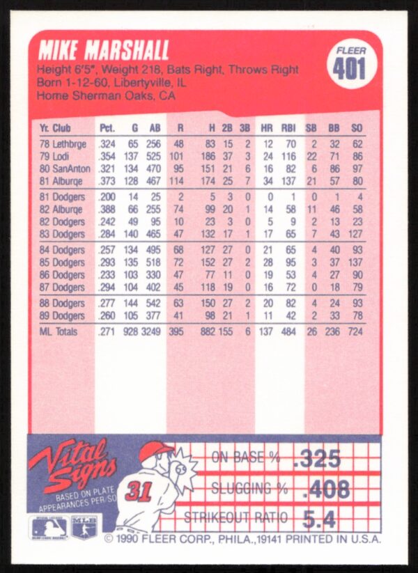 1990 Fleer Mike Marshall #401 (Back)