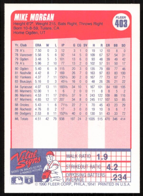 1990 Fleer Mike Morgan #403 (Back)