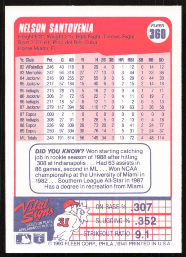 1990 Fleer Nelson Santevenia #360 (Back)