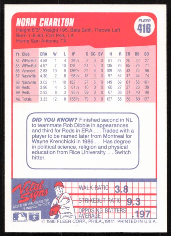 1990 Fleer Norm Charlton #416 (Back)