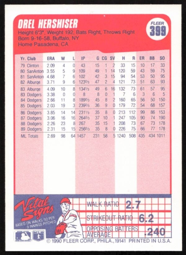 1990 Fleer Orel Hershiser #399 (Back)