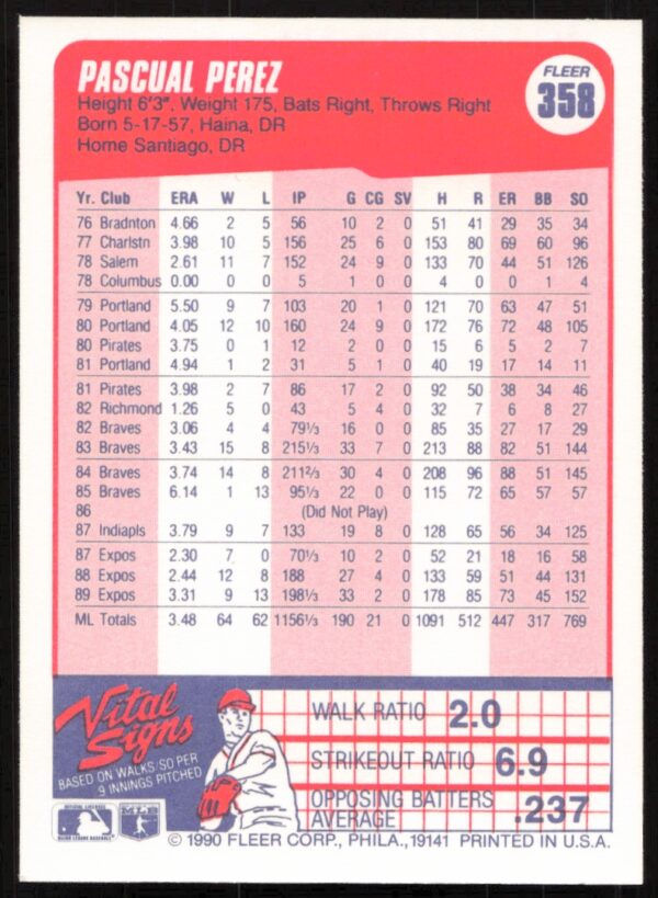 1990 Fleer Pascual Perez #358 (Back)