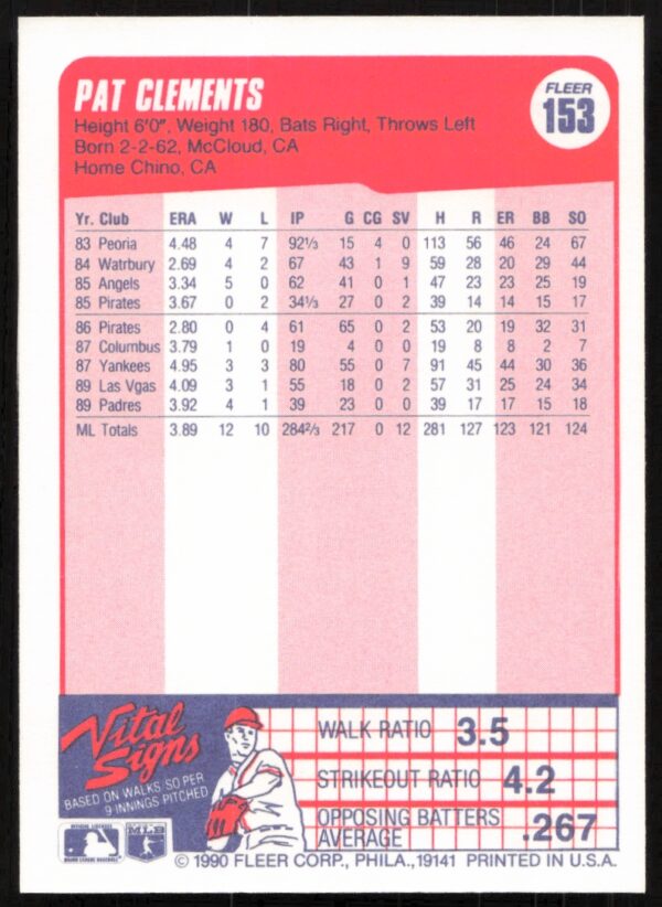 1990 Fleer Pat Clements #153 (Back)