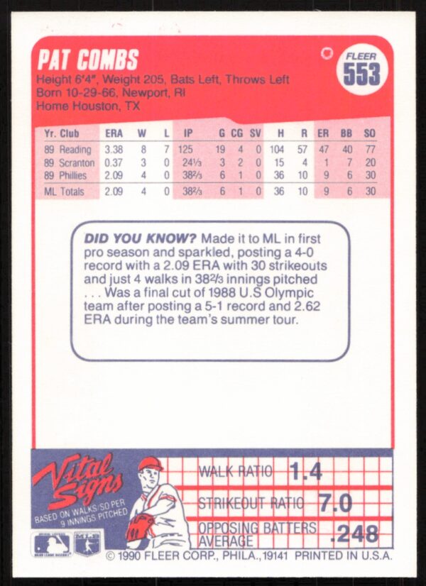 1990 Fleer Pat Combs #553 (Back)