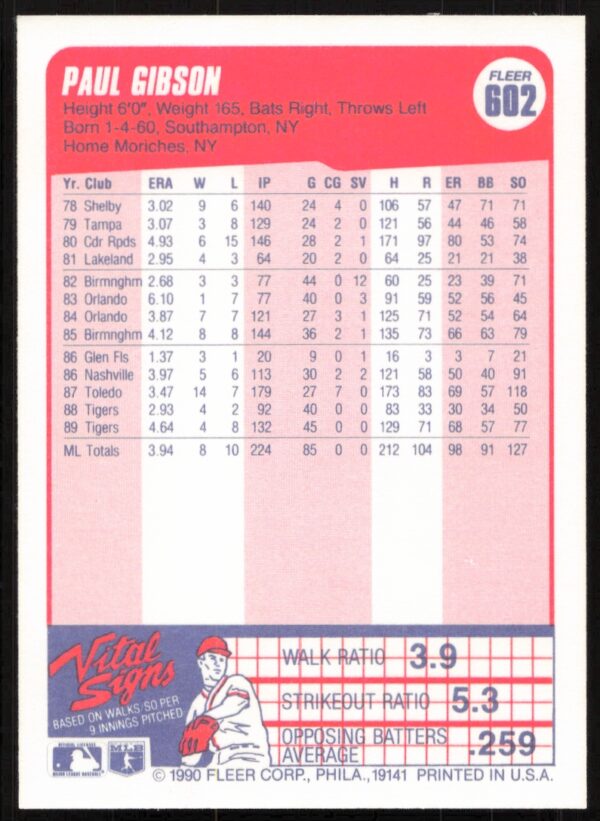 1990 Fleer Paul Gibson #602 (Back)