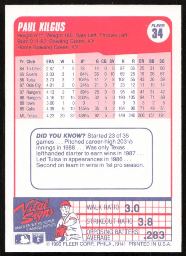 1990 Fleer Paul Kilgus #34 (Back)