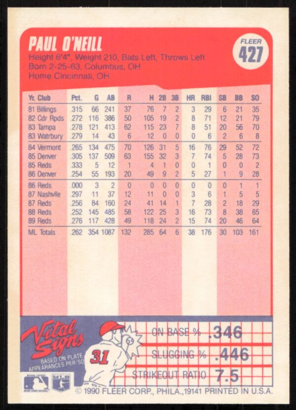 1990 Fleer Paul O'Neill #427 (Back)