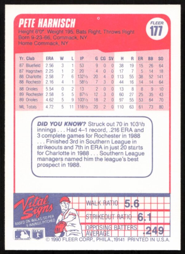 1990 Fleer Pete Harnisch #177 (Back)