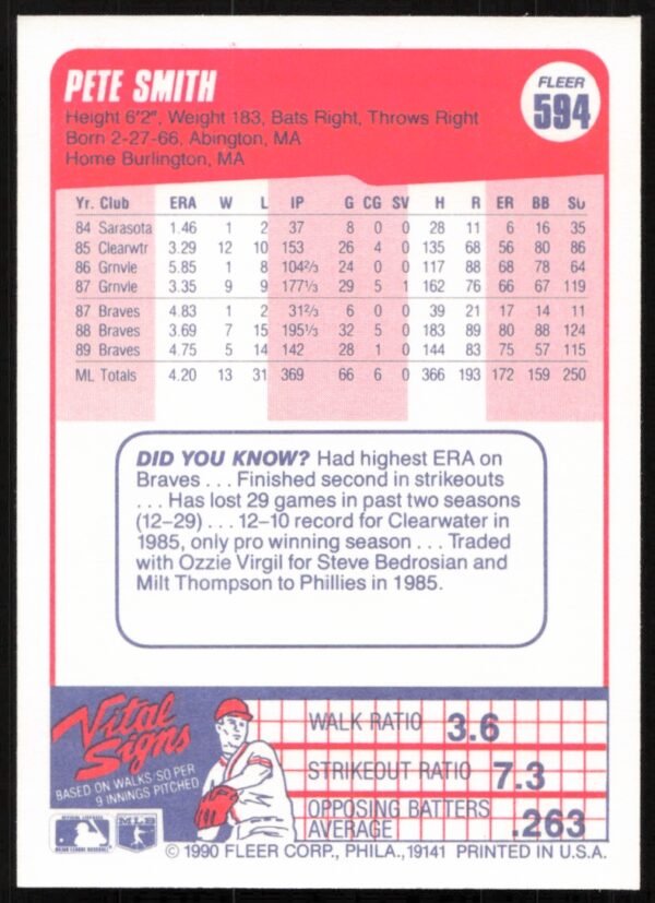 1990 Fleer Pete Smith #594 (Back)